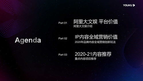 影視策劃與品牌聯(lián)動(dòng) 21份種草帶貨產(chǎn)品營(yíng)銷(xiāo)策劃方案深度解析