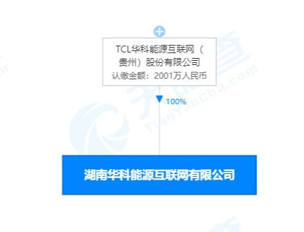 TCL華科能源落子湖南，成立新互聯網公司布局新能源汽車充電服務