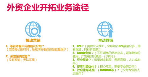 鄒平谷歌推廣服務 互聯網信息服務的專業之選，淄博網泰科技助力企業高效出海