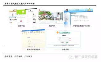 能龍教育O2O營銷渠道遍全國，搶占互聯(lián)網(wǎng)教育浪潮之巔