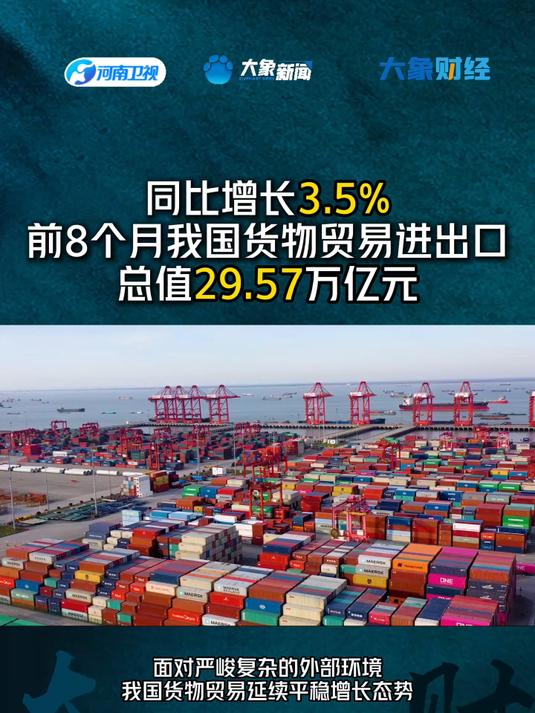 同比增長3.5% 前8個月我國貨物貿易進出口總值達29.57萬億元