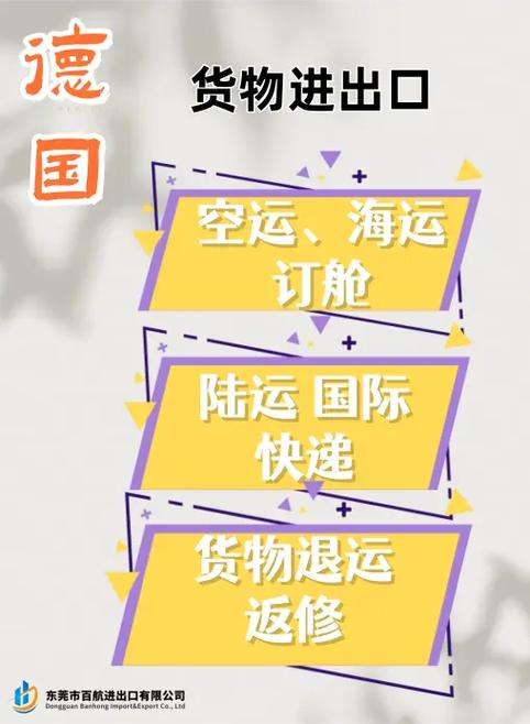 德國貨物進出口操作流程詳解